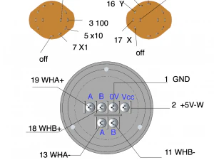 mpg 펜던트 CNC 수동 제어 3D 프린트 모델