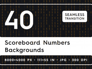 40 Scoreboard Numbers Backgrounds CG Textures