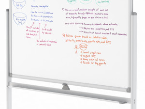 whiteboard with rolling stand 3D Model