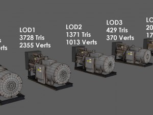 industrial generator 3D 模型