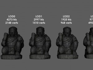 dwarapala statue 3D Model