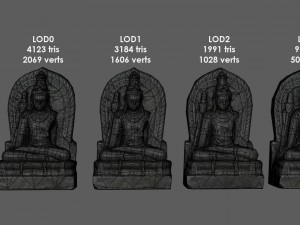 shiva statue 3D Model