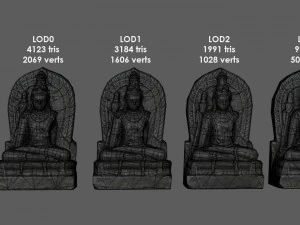 shiva statue 3D Model