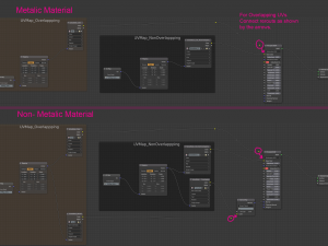 school desk 3D 模型