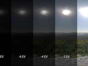 hdri adygea cliff in russia texture Tekstur CG