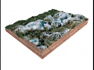 Annapurna Mountain Range Nepal Terrain 3D Model