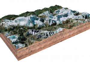 Annapurna Mountain Range Nepal Terrain 3D Model
