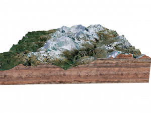 Annapurna Mountain Range Nepal Terrain 3D Model