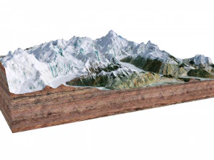 Broad Peak Mountain Pakistan Terrain 3D Model