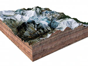 Dhaulagiri Mountain Range Nepal Terrain 3D Model