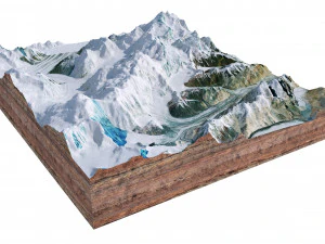 Gasherbrum Mountain Range Pakistan China terrain 3D Model