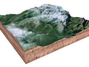 Guttannen Switzerland Terrain 3D मॉडल