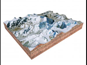 Kamet Mountain Uttarakhand India Terrain 3D Model