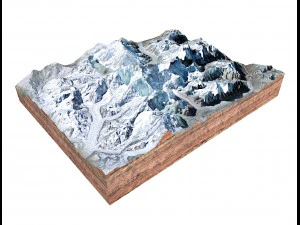 Kangchenjunga Mountain India Nepal Terrain 3D Model