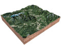 Liechtenstein Terrain 3D 모델