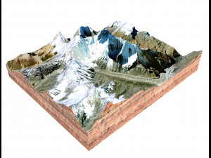 Nanda Devi Uttarakhand India Terrain 3D-Modell