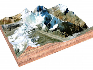 Nanda Devi Uttarakhand India Terrain 3D-Modell