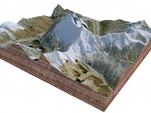 Nanda Devi Uttarakhand India Terrain 3D-Modell