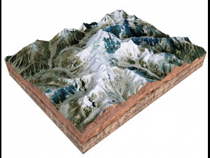 Nanga Parbat Pakistan Terrain 3D मॉडल