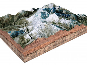 Nanga Parbat Pakistan Terrain 3D मॉडल