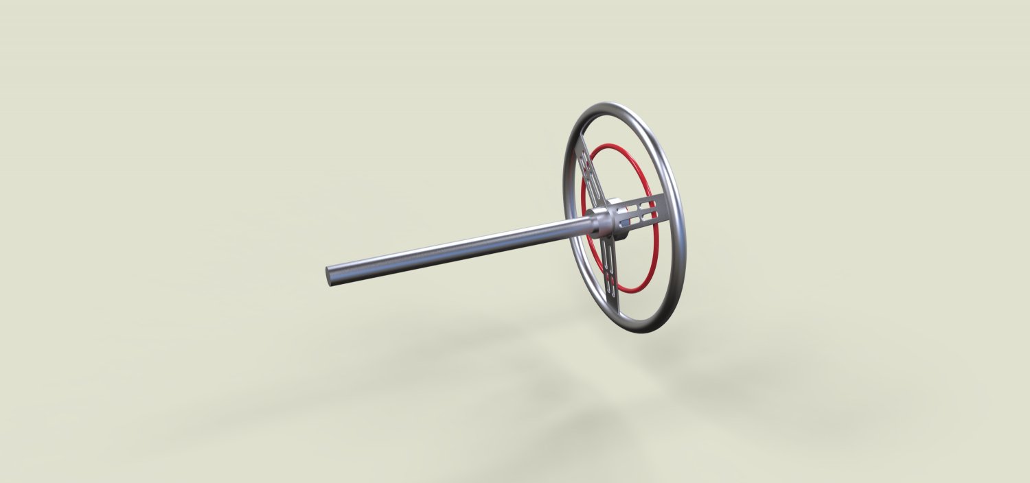 Wheel 7 Wheel 7