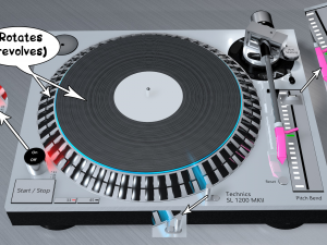 dj consol technics sl 1200 mk5 3D Model