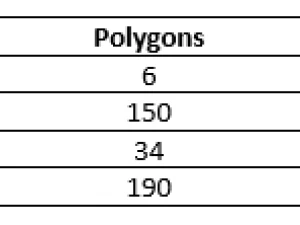 assi di legno Modello 3D