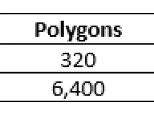 crayons de couleur Modèle 3D