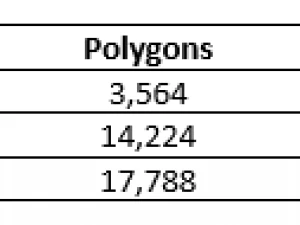 martello di metallo Modello 3D