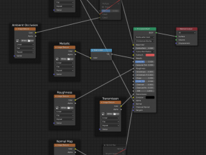 step ladder 3D 模型