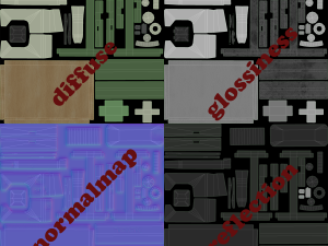 industrial sewing machine 3D Модель