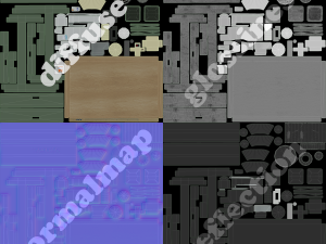 industrial overlock Model 3D