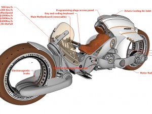 ci fi superbike 3D 모델