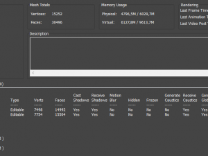 bulls Modelo 3D