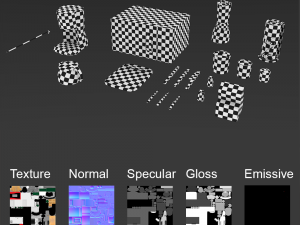 kitchen items 3D 模型