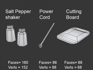 kitchen items 3D 模型