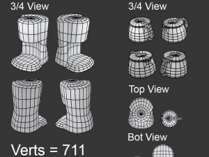 kitchen items 3D 模型