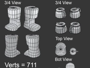 kitchen items 3D Model