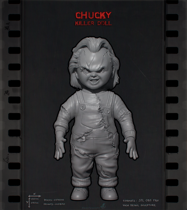 chucky doll 3D Print Model .c4d .max .obj .3ds .fbx .stl .blend 