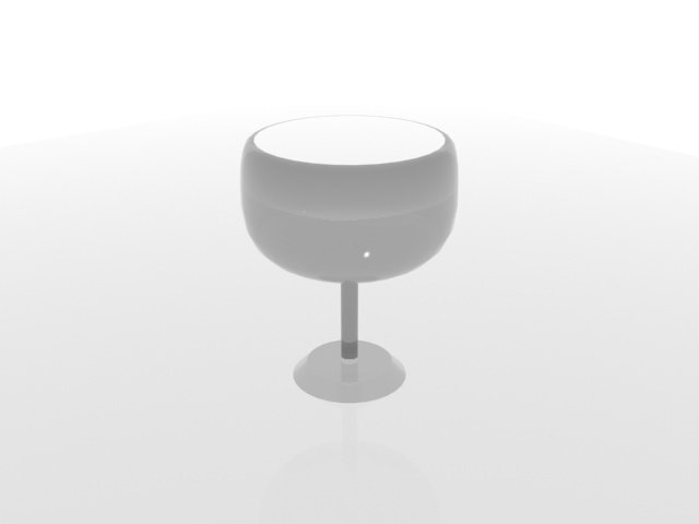 glass 3D Model .c4d .max .obj .3ds .fbx .stl .blend 