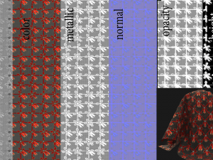 fabric materials CG Texturen