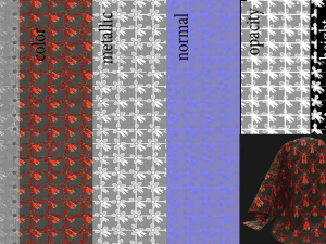 fabric materials CG Textures
