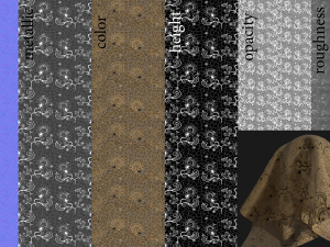 fabric materials CG Texturen