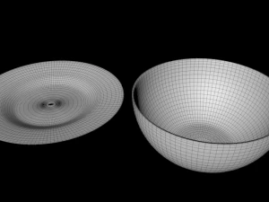 crockery 3D Model