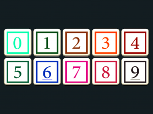 alphabet numbers and others Model 3D