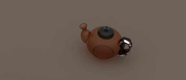 caydanlik 3D Модель .c4d .max .obj .3ds .fbx .stl .blend 