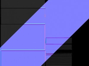 colored shoe boxes low-poly 3D 模型