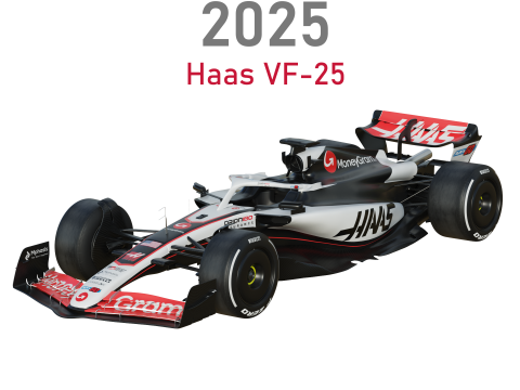 F1 Haas VF25 2025 3D 모델