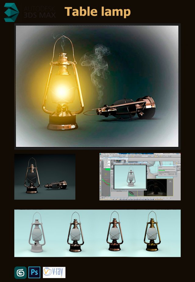 kerosene lamp 3D Model .c4d .max .obj .3ds .fbx .stl .blend 