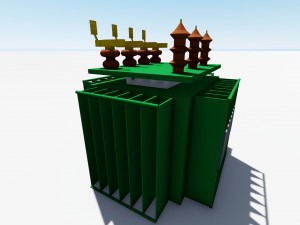 transformer Model 3D
